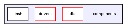 /home/runner/work/rt-thread/rt-thread/components